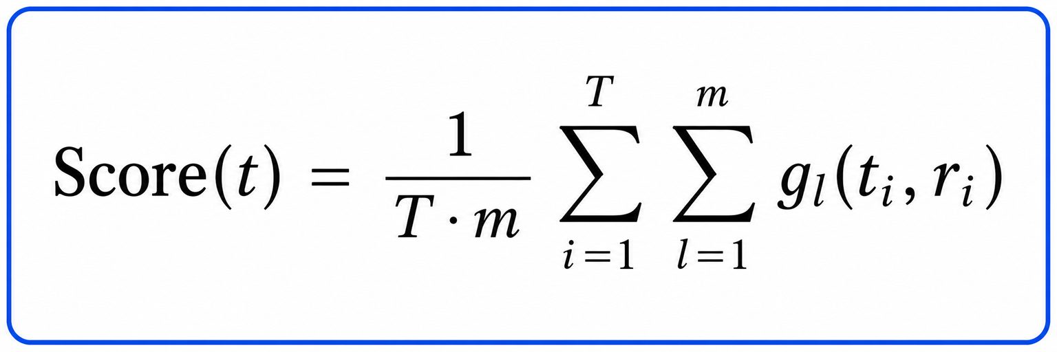 Shema 15