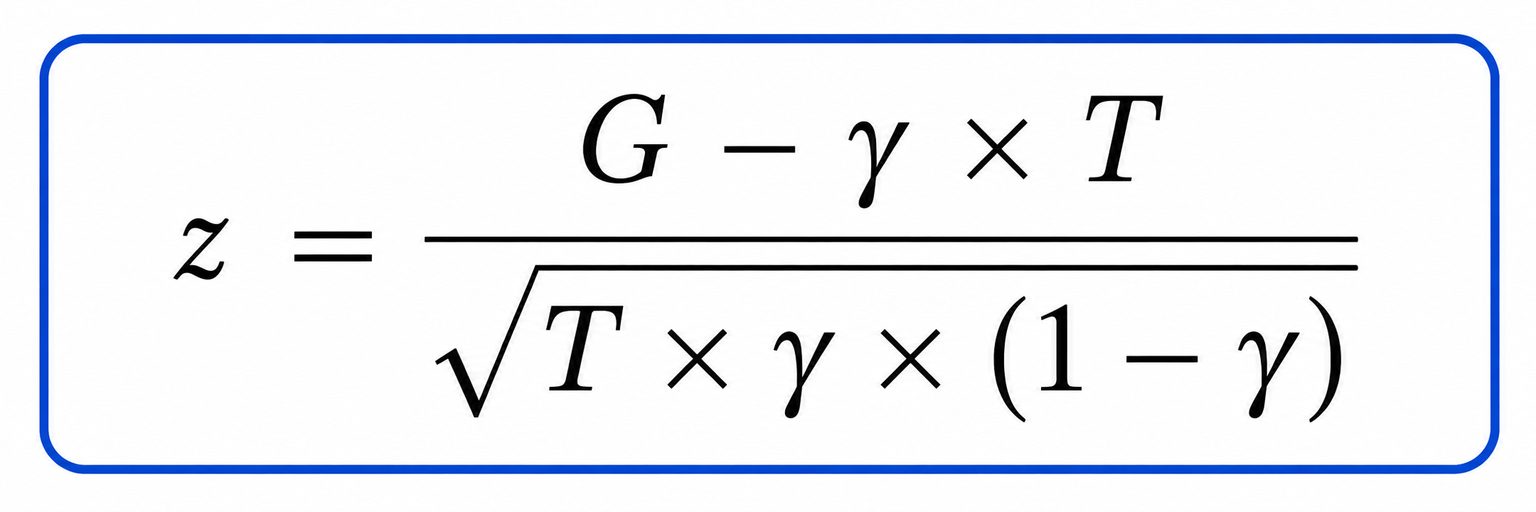 Schema 8