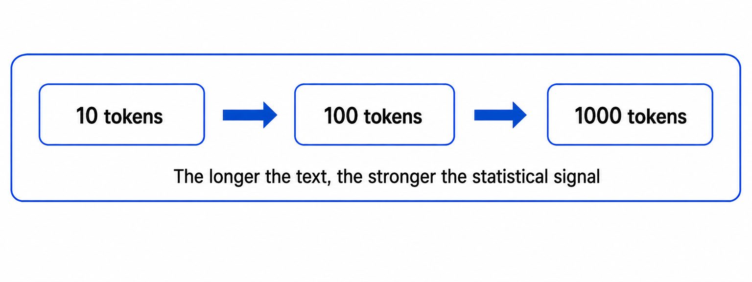 Shema 10